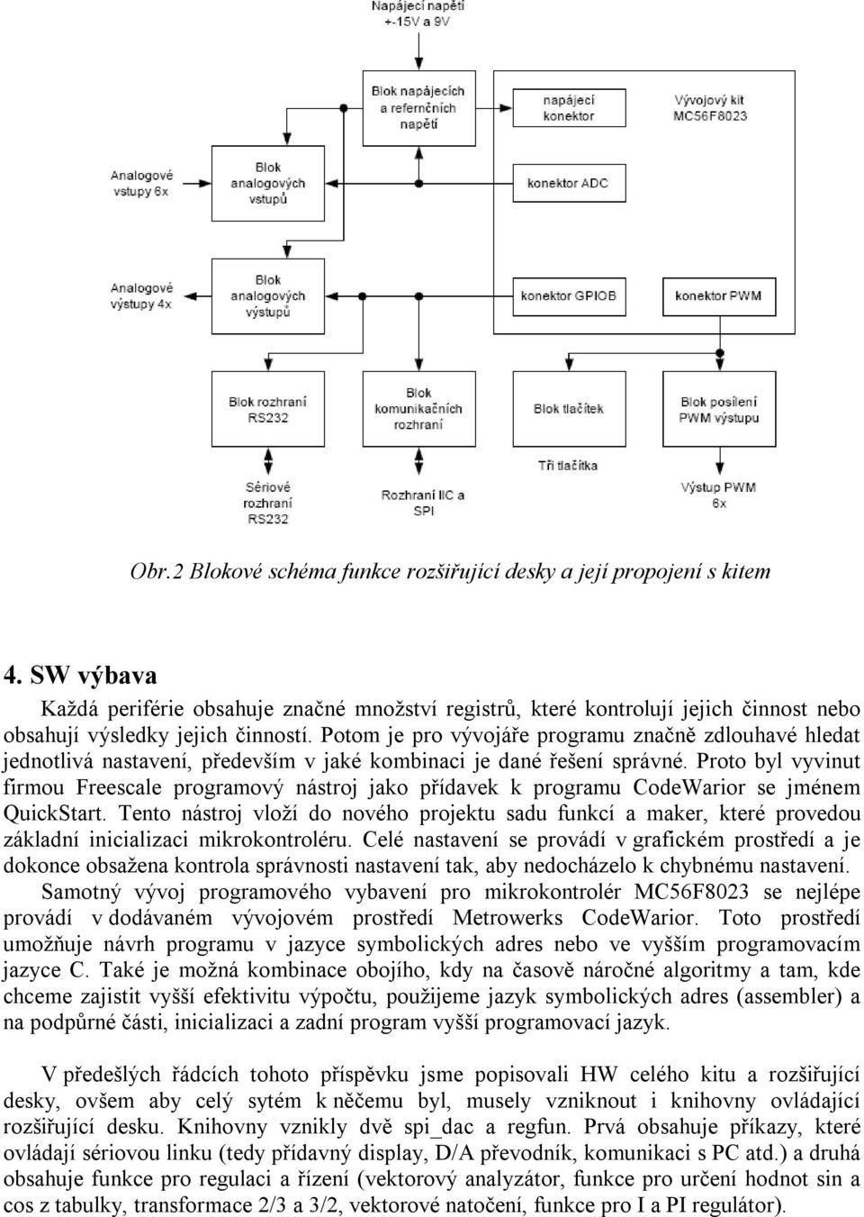 Potom je pro vývojáře programu značně zdlouhavé hledat jednotlivá nastavení, především v jaké kombinaci je dané řešení správné.