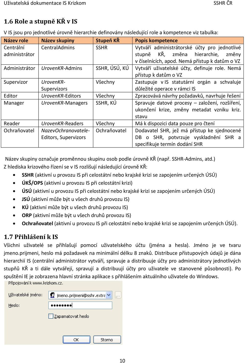 Nemá přístup k datům o VZ Administrátor UrovenKR-Admins SSHR, ÚSÚ, KÚ Vytváří uživatelské účty, definuje role.