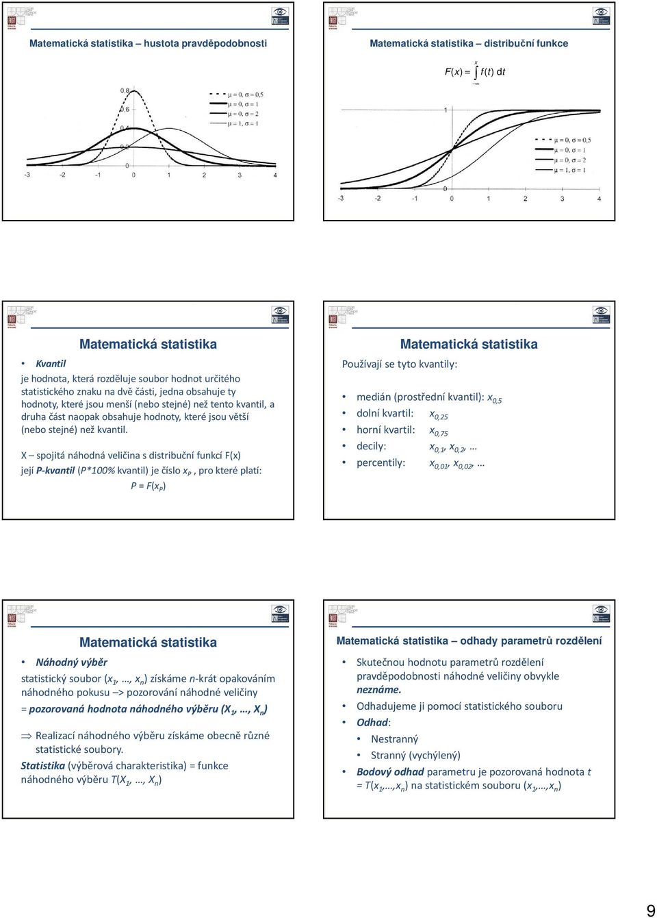 X spoitá áhodá veličia s distribučí fukcí F() eí P-kvatil(P*1%kvatil) e číslo P, pro které platí: P= F( P ) Používaí se tyto kvatily: mediá (prostředí kvatil):,5 dolí kvartil:,5 horí kvartil:,75