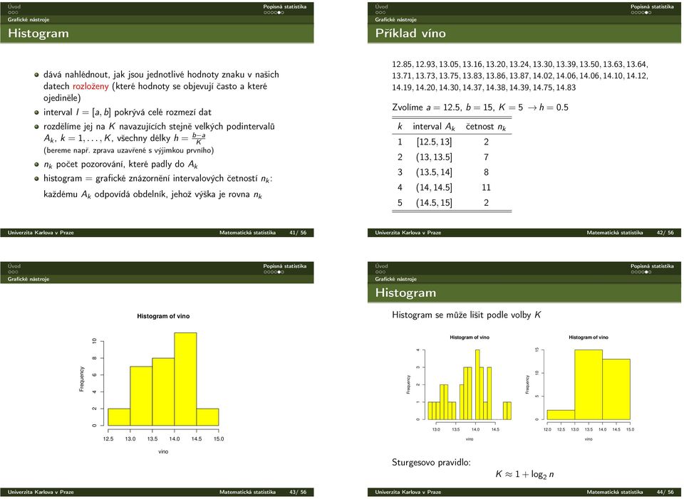 zprava uzavřené s výjimkou prvního) n k počet pozorování, které padly do A k histogram = grafické znázornění intervalových četností n k : každému A k odpovídá obdelník, jehož výška je rovna n k 12.