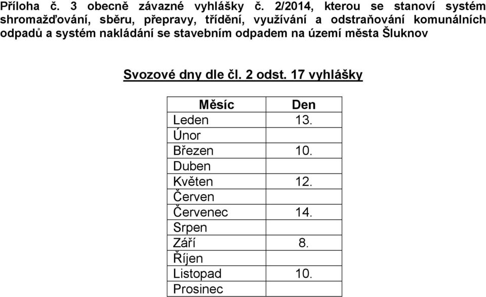 odstraňování komunálních odpadů a systém nakládání se stavebním odpadem na území města