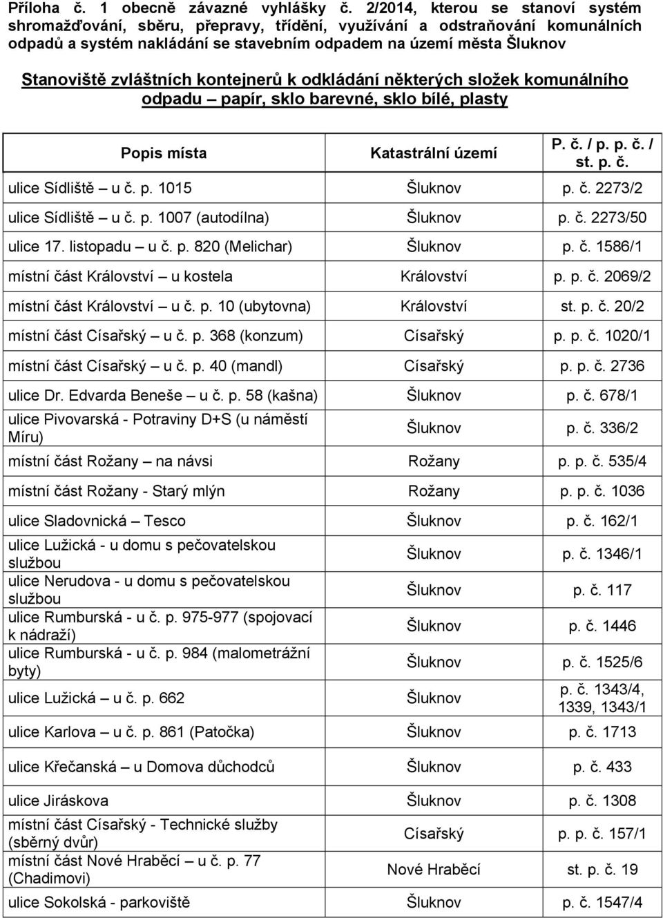 zvláštních kontejnerů k odkládání některých složek komunálního odpadu papír, sklo barevné, sklo bílé, plasty Popis místa Katastrální území P. č. / p. p. č. / st. p. č. ulice Sídliště u č. p. 1015 Šluknov p.