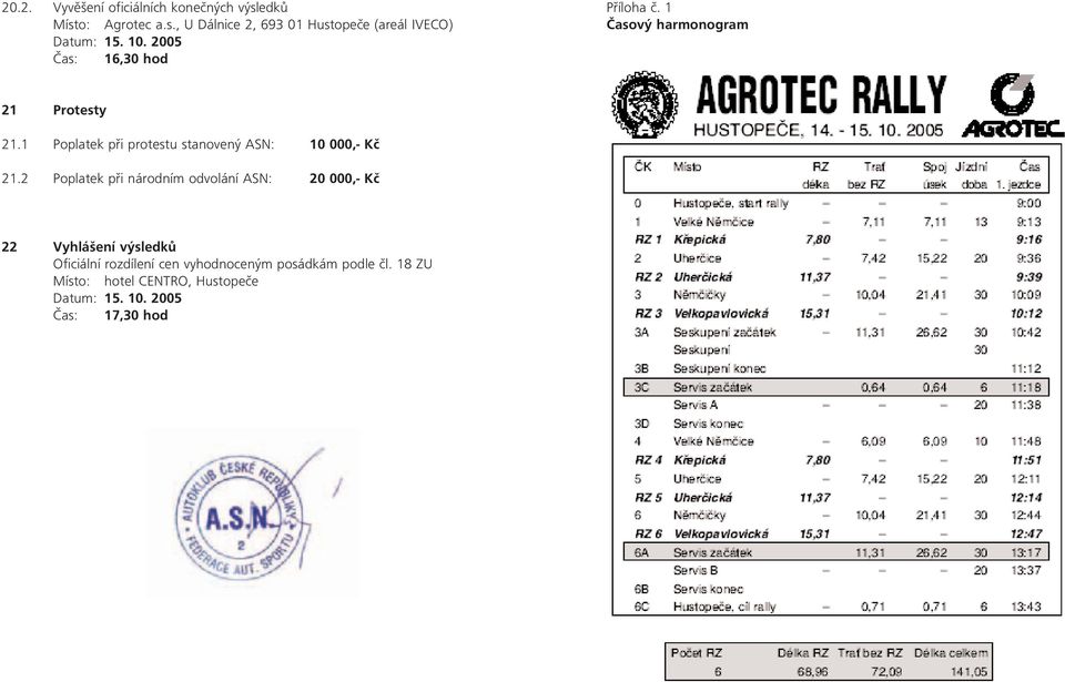 1 Poplatek při protestu stanovený ASN: 10 000,- Kč 21.