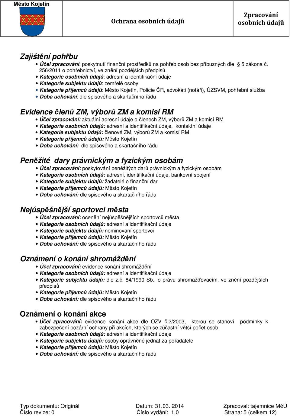 a komisí RM, kontaktní údaje Kategorie subjektu údajů: členové ZM, výborů ZM a komisí RM Peněžité dary právnickým a fyzickým osobám Účel zpracování: poskytování peněžitých darů právnickým a fyzickým