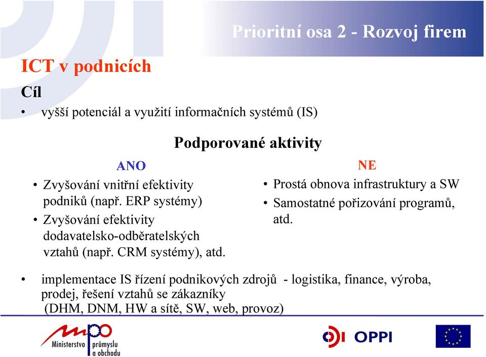 Prioritní osa 2 - Rozvoj firem Podporované aktivity NE Prostá obnova infrastruktury a SW Samostatnépořizování programů,