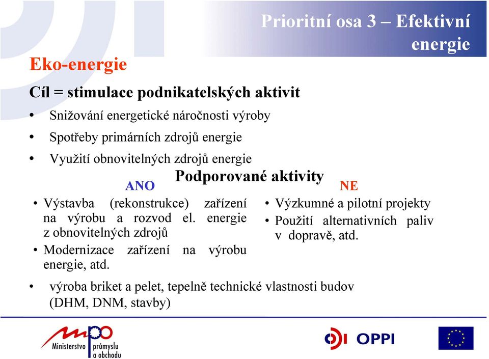 energie z obnovitelných zdrojů Modernizace zařízení na výrobu energie, atd.