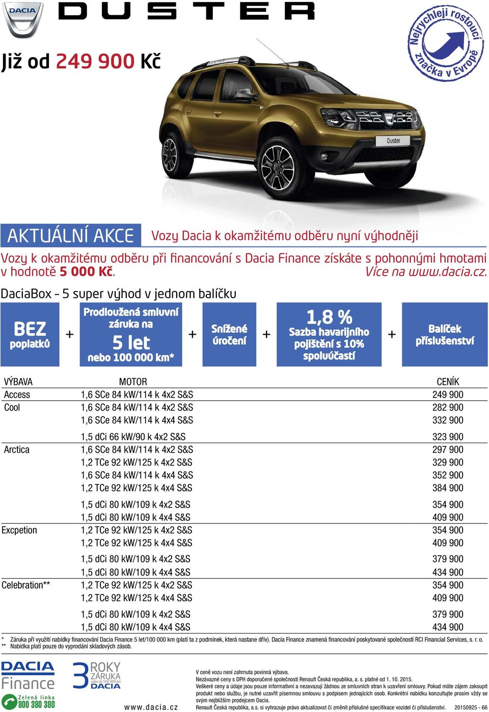 DaciaBox 5 super výhod v jednom balíčku + Snížené úročení + 1,8 % Sazba havarijního pojištění s 10% spoluúčastí VÝBAVA MOTOR CENÍK Access 1,6 SCe 84 kw/114 k 4x2 S&S 249 900 Cool 1,6 SCe 84 kw/114 k