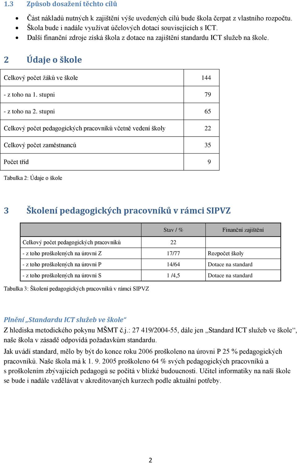 stupni 65 Celkvý pčet pedaggických pracvníků včetně vedení škly 22 Celkvý pčet zaměstnanců 35 Pčet tříd 9 Tabulka 2: Údaje škle 3 Šklení pedaggických pracvníků v rámci SIPVZ Stav / % Finanční