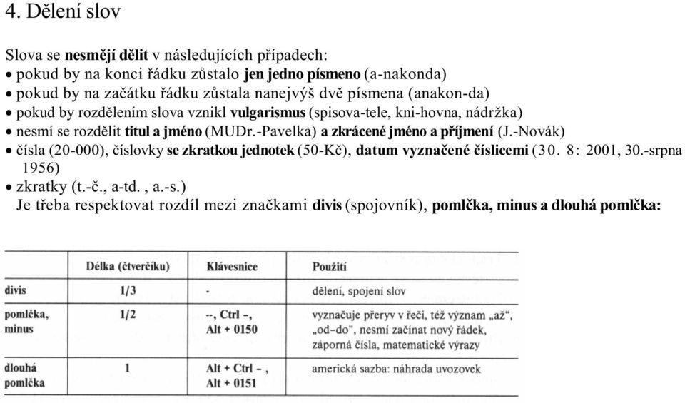 titul a jméno (MUDr.-Pavelka) a zkrácené jméno a pøíjmení (J.