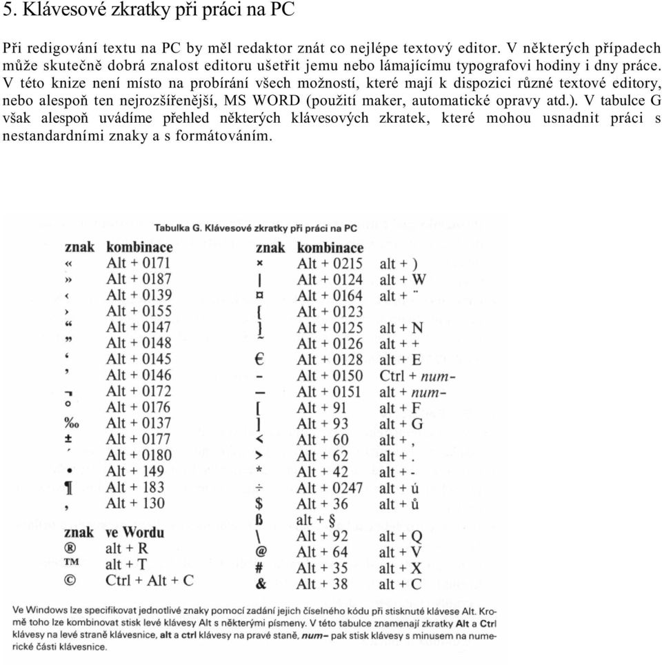 V této knize není místo na probírání všech možností, které mají k dispozici rùzné textové editory, nebo alespoò ten nejrozšíøenìjší, MS