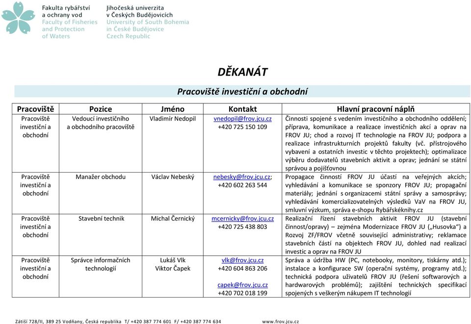 oddělení; příprava, komunikace a realizace investičních akcí a oprav na FROV JU; chod a rozvoj IT technologie na FROV JU; podpora a realizace infrastrukturních projektů fakulty (vč.