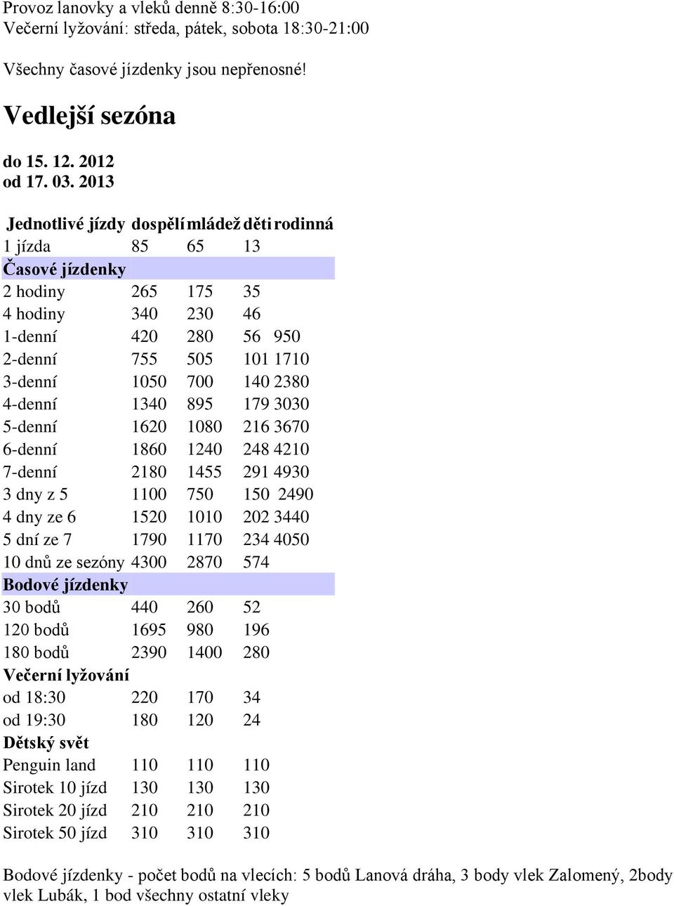 4-denní 1340 895 179 3030 5-denní 1620 1080 216 3670 6-denní 1860 1240 248 4210 7-denní 2180 1455 291 4930 3 dny z 5 1100 750 150 2490 4 dny ze 6 1520 1010 202 3440 5 dní ze 7 1790 1170 234 4050 10