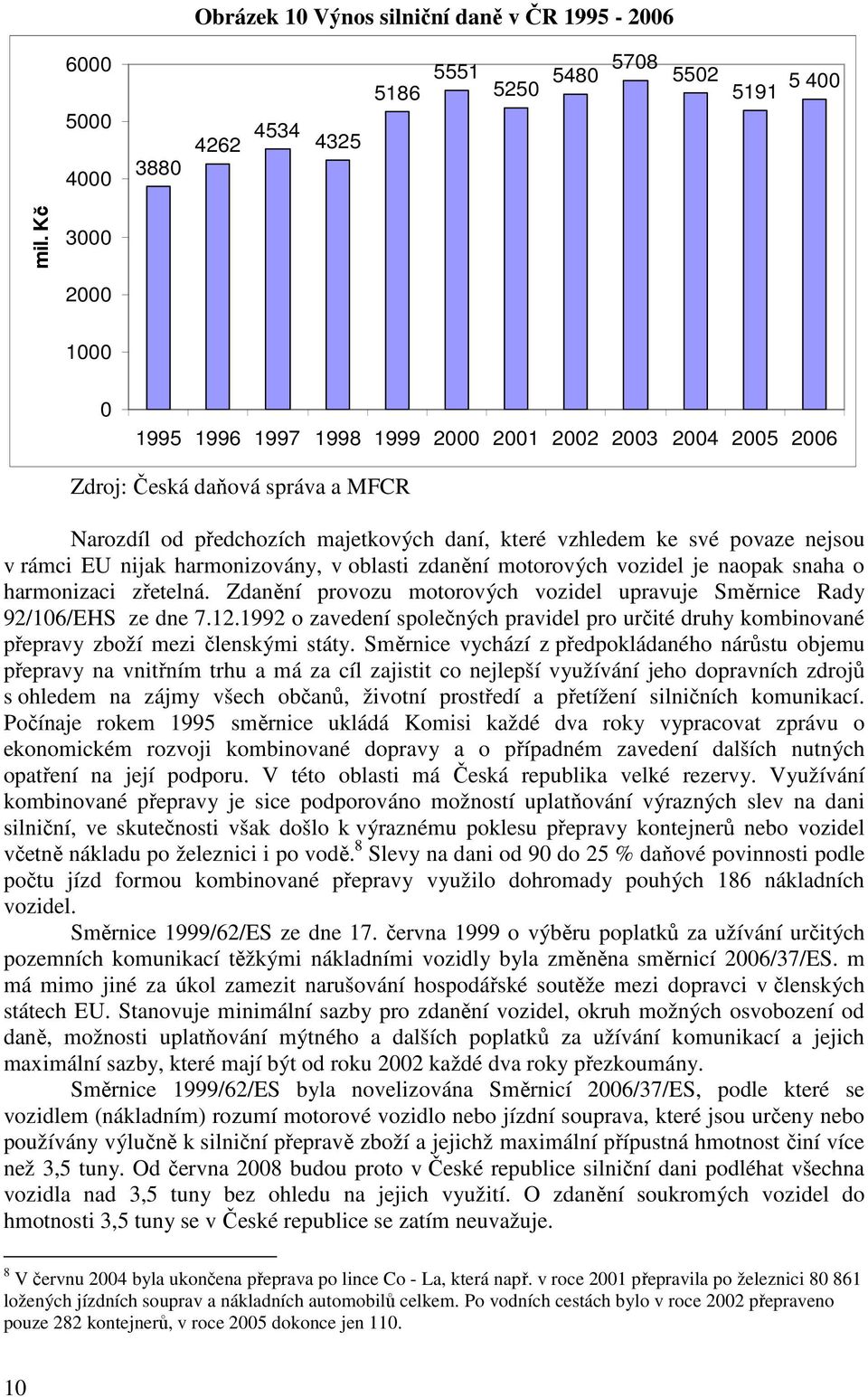 EU nijak harmonizovány, v oblasti zdanění motorových vozidel je naopak snaha o harmonizaci zřetelná. Zdanění provozu motorových vozidel upravuje Směrnice Rady 92/106/EHS ze dne 7.12.