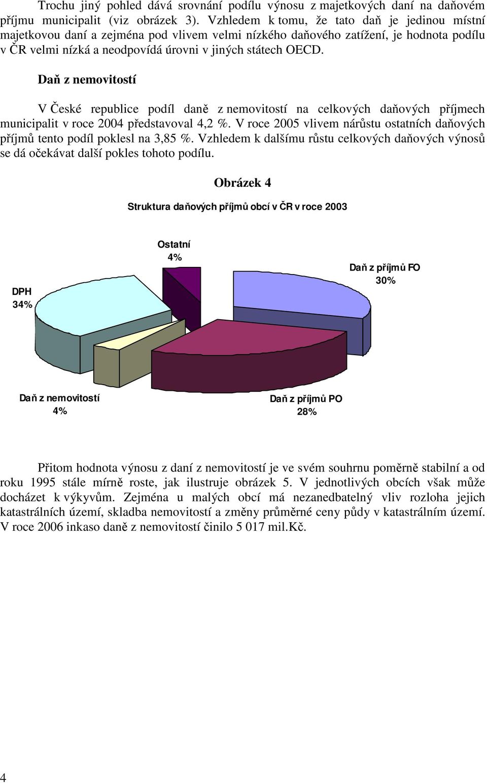 Daň z nemovitostí V České republice podíl daně z nemovitostí na celkových daňových příjmech municipalit v roce 2004 představoval 4,2 %.