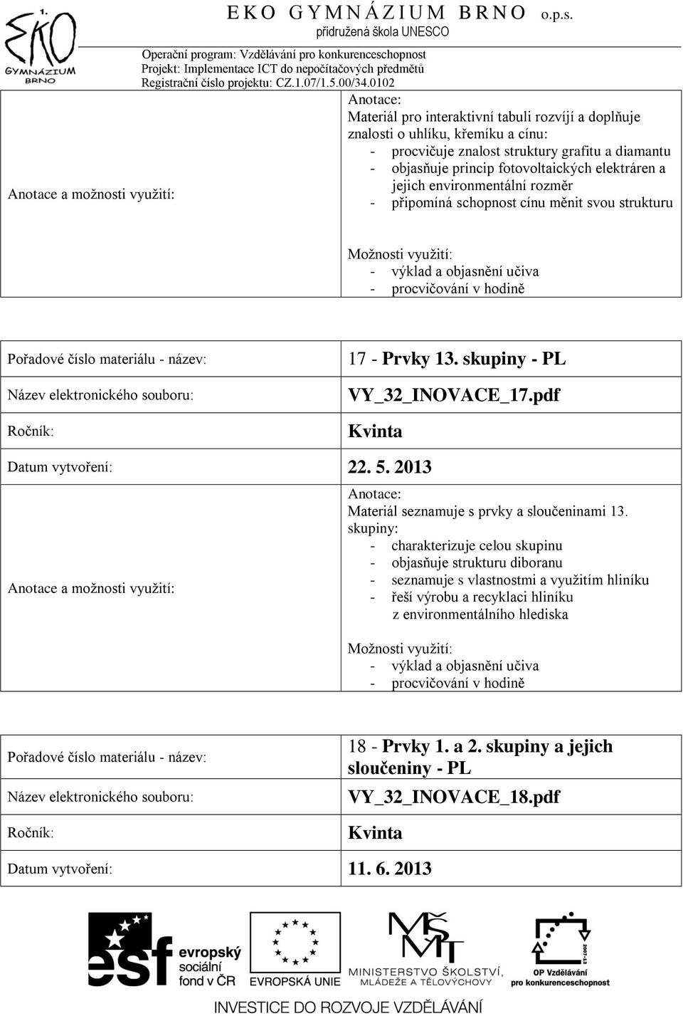 pdf Datum vytvoření: 22. 5. 2013 Materiál seznamuje s prvky a sloučeninami 13.