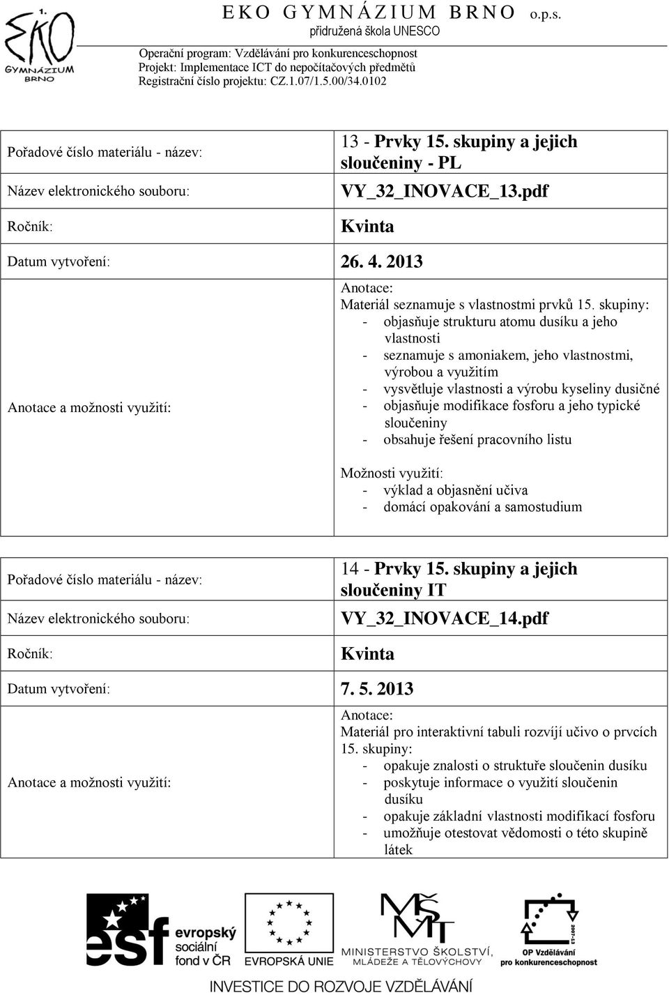 fosforu a jeho typické sloučeniny - obsahuje řešení pracovního listu - domácí opakování a samostudium 14 - Prvky 15. skupiny a jejich sloučeniny IT VY_32_INOVACE_14.pdf Datum vytvoření: 7. 5.