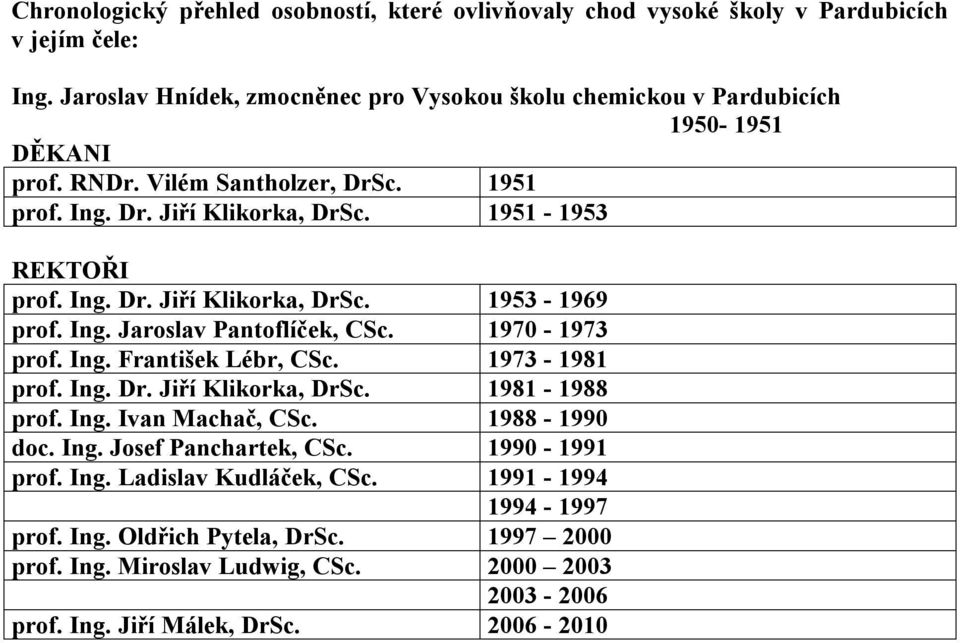 1951-1953 REKTOŘI prof. Ing. Dr. Jiří Klikorka, DrSc. 1953-1969 prof. Ing. Jaroslav Pantoflíček, CSc. 1970-1973 prof. Ing. František Lébr, CSc. 1973-1981 prof. Ing. Dr. Jiří Klikorka, DrSc. 1981-1988 prof.