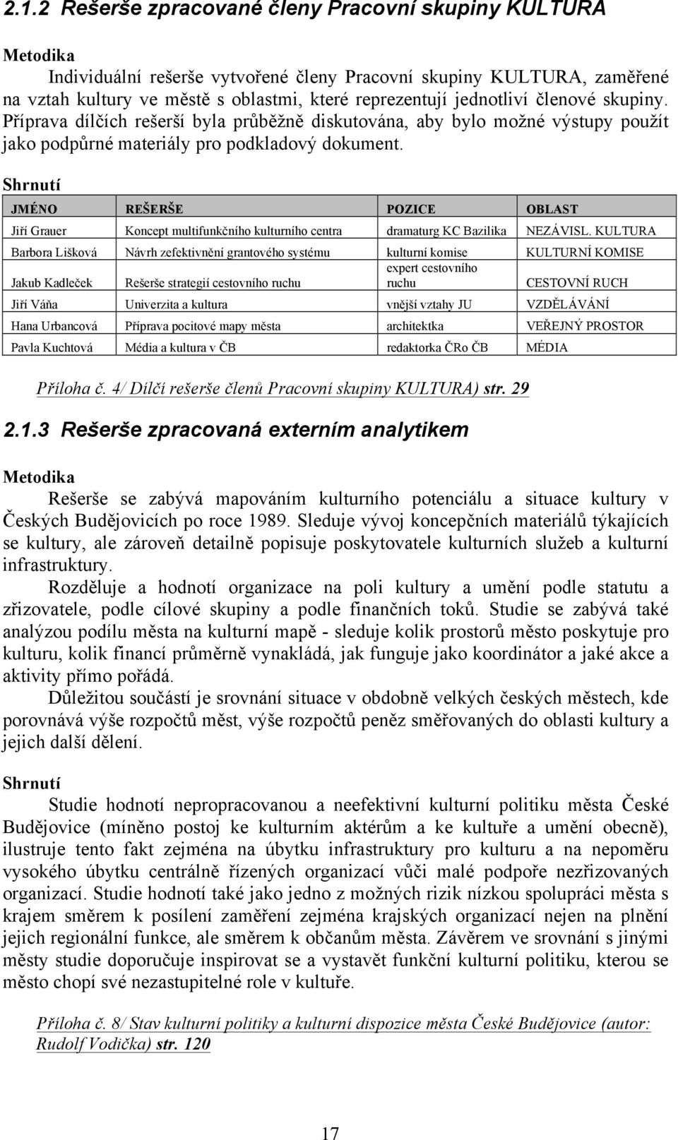 $lenové skupiny. P%íprava díl$ích re"er"í byla pr#b'*n' diskutována, aby bylo mo*né v!stupy pou*ít jako podp#rné materiály pro podkladov! dokument.