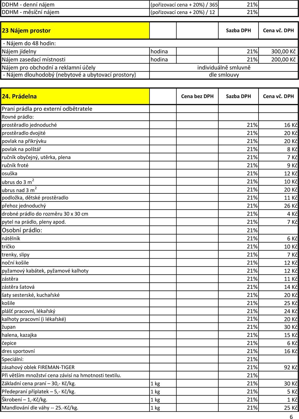 Prádelna Cena bez DPH Praní prádla pro externí odbětratele Rovné prádlo: prostěradlo jednoduché 21% 16 Kč prostěradlo dvojité 21% 20 Kč povlak na přikrývku 21% 20 Kč povlak na polštář 21% 8 Kč ručník