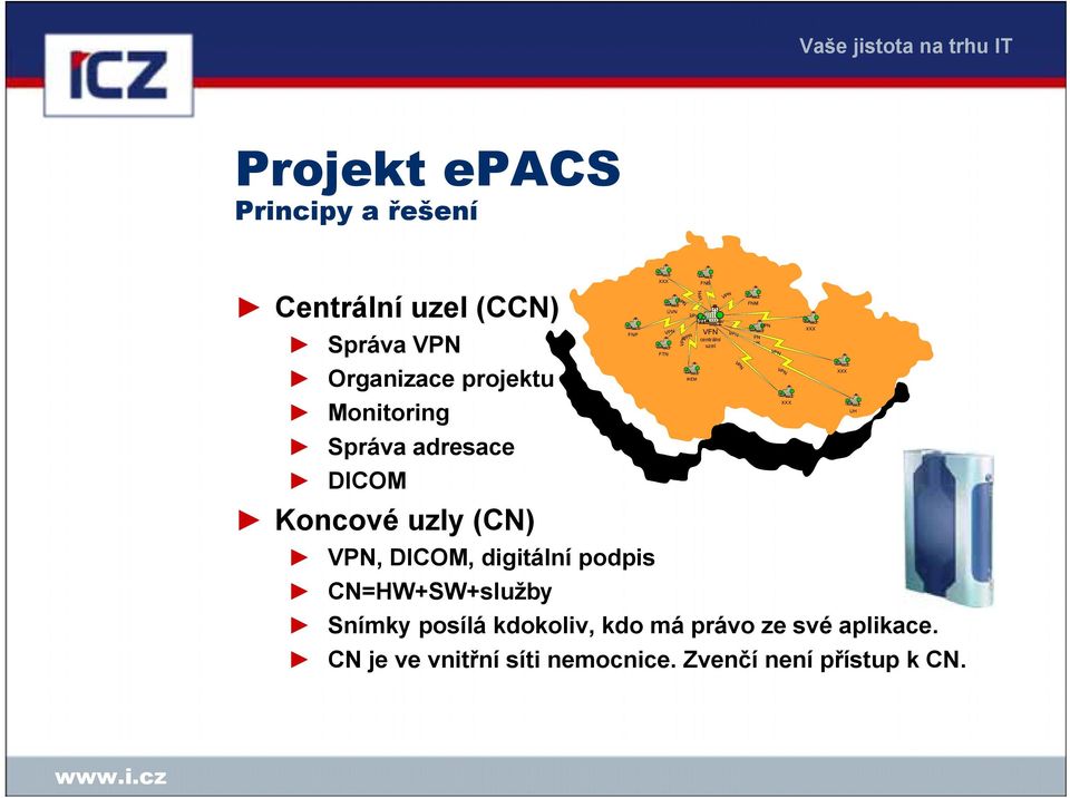 CN=HW+SW+služby Snímky posílá kdokoliv, kdo má právo ze své aplikace.