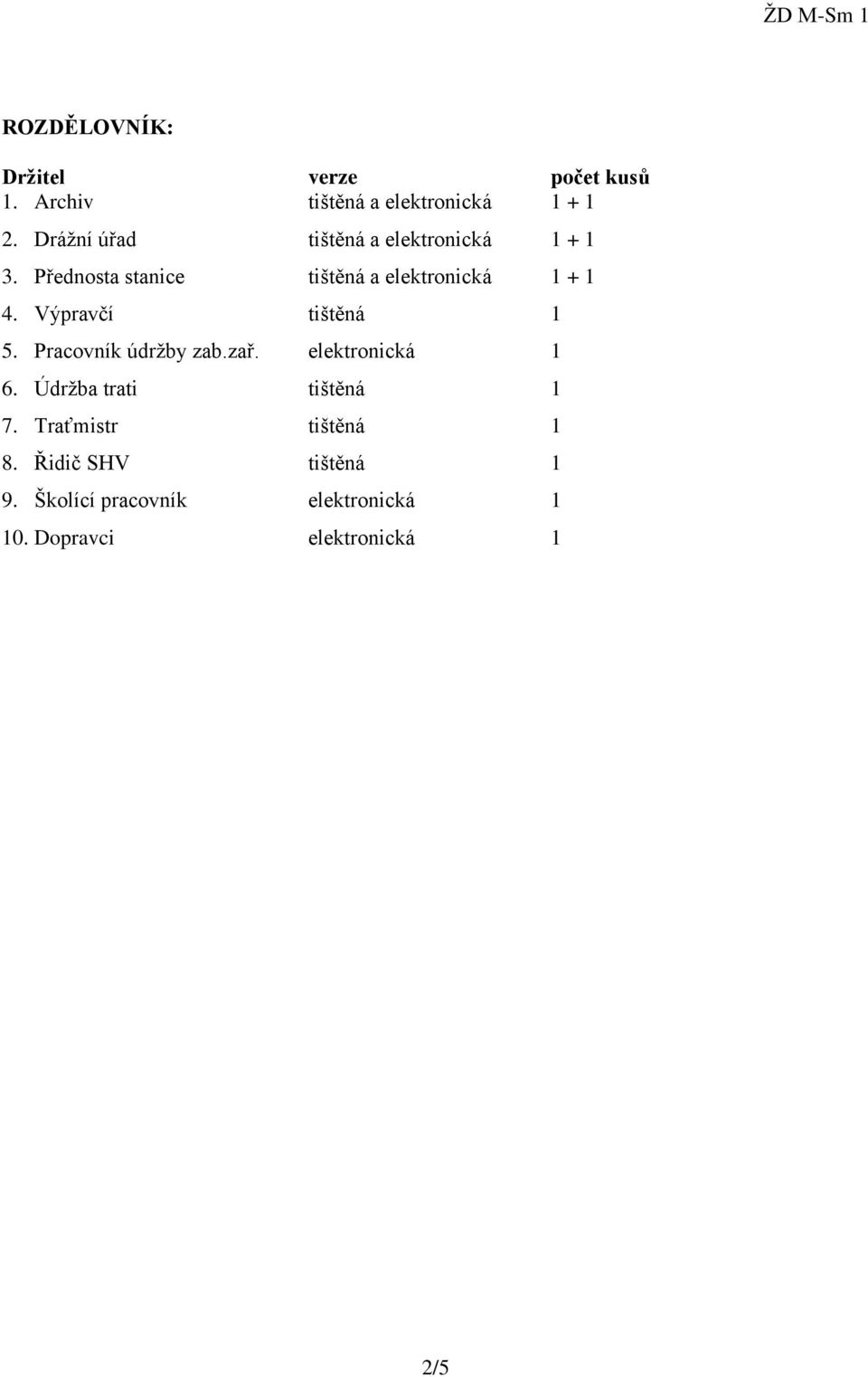 Výpravčí tištěná 1 5. Pracovník údržby zab.zař. elektronická 1 6. Údržba trati tištěná 1 7.