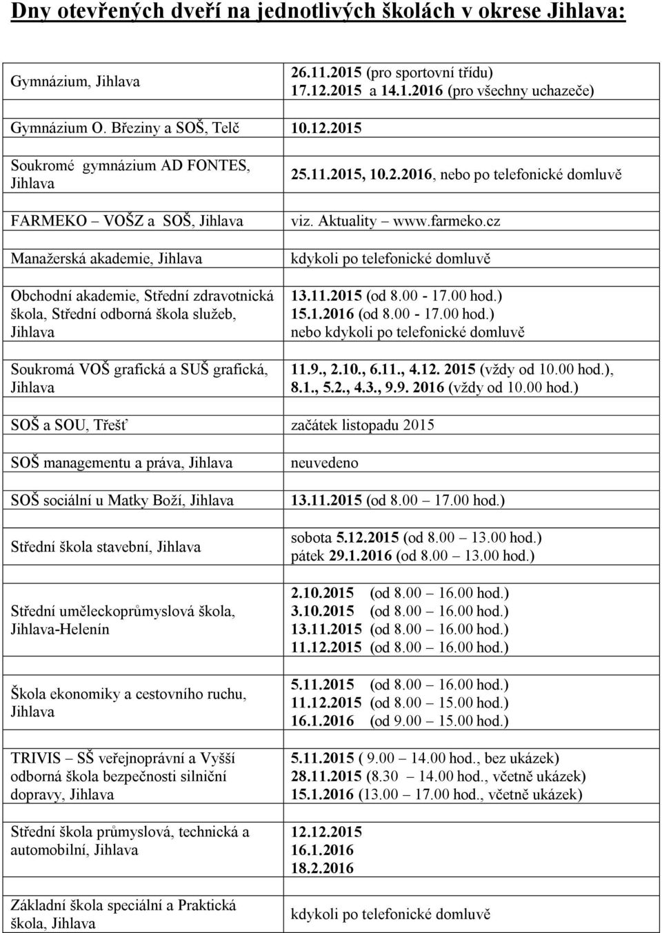 2015 Soukromé gymnázium AD FONTES, FARMEKO VOŠZ a SOŠ, Manažerská akademie, Obchodní akademie, Střední zdravotnická škola, Střední odborná škola služeb, Soukromá VOŠ grafická a SUŠ grafická, 25.11.