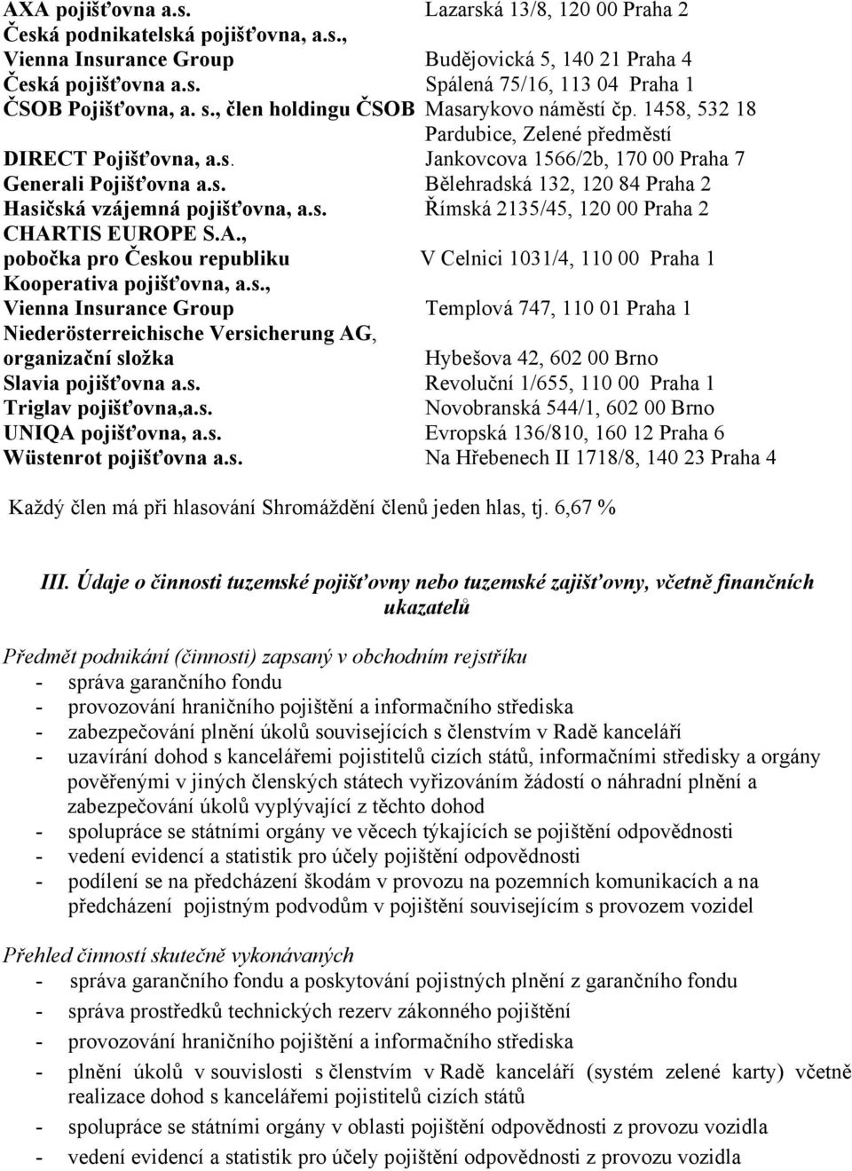 s. Římská 2135/45, 120 00 Praha 2 CHARTIS EUROPE S.A., pobočka pro Českou republiku V Celnici 1031/4, 110 00 Praha 1 Kooperativa pojišťovna, a.s., Vienna Insurance Group Templová 747, 110 01 Praha 1 Niederösterreichische Versicherung AG, organizační složka Hybešova 42, 602 00 Brno Slavia pojišťovna a.