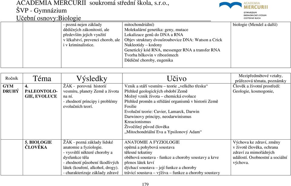 Tvorba bílkovin v ribozómech Dědičné choroby, eugenika DRUHÝ 4. PALEONTOLO- GIE, EVOLUCE ŽÁK - porovná historií vesmíru, planety Země a života na ní. - zhodnotí principy i problémy evolučních teorí.