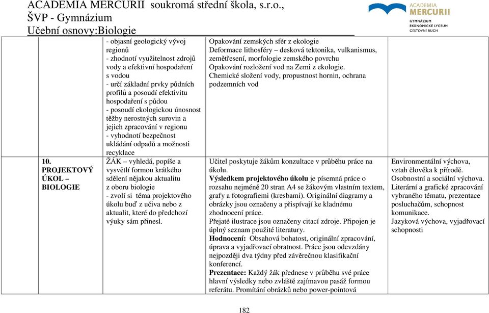 formou krátkého sdělení nějakou aktualitu z oboru biologie - zvolí si téma projektového úkolu buď z učiva nebo z aktualit, které do předchozí výuky sám přinesl.