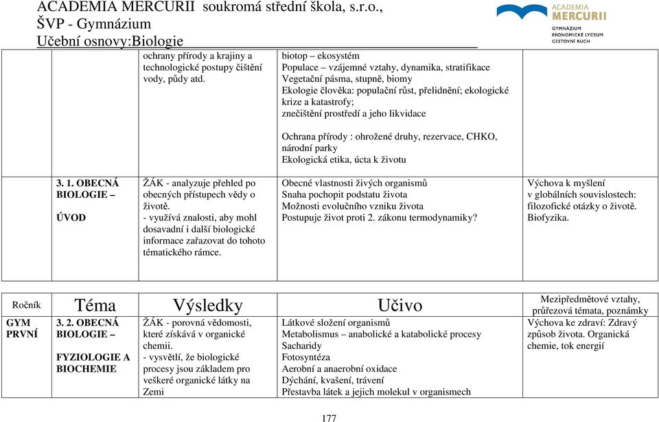 jeho likvidace Ochrana přírody : ohrožené druhy, rezervace, CHKO, národní parky Ekologická etika, úcta k životu 3. 1. OBECNÁ BIOLOGIE ÚVOD ŽÁK - analyzuje přehled po obecných přístupech vědy o životě.