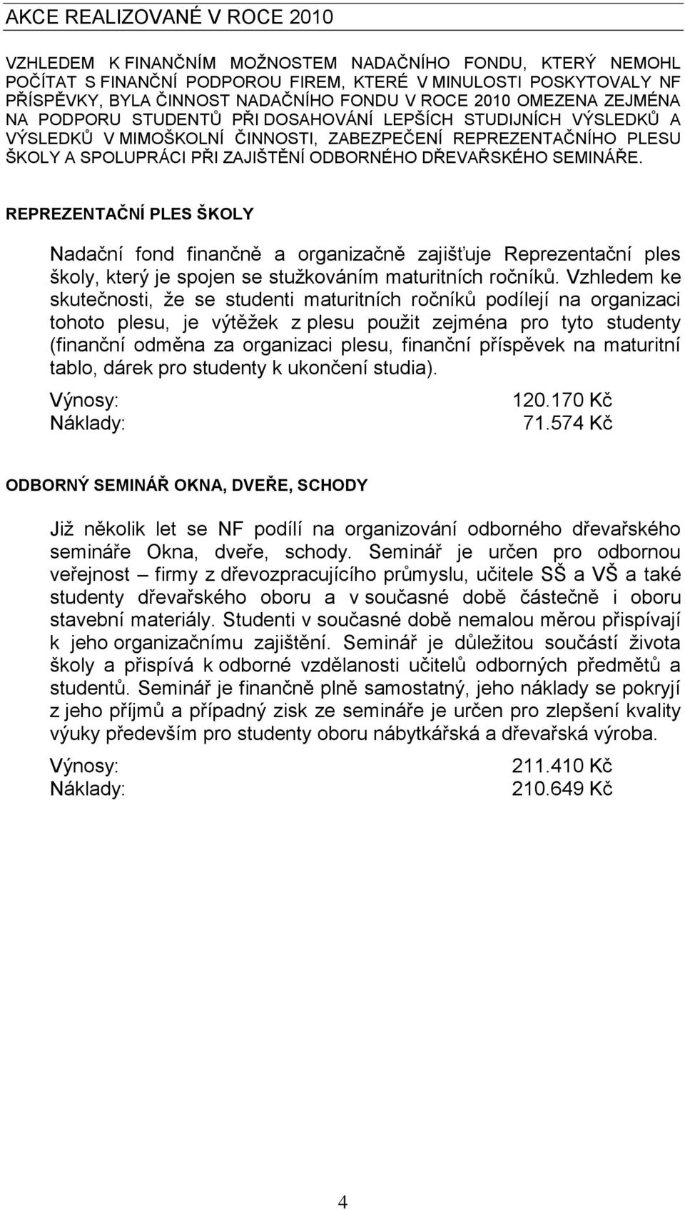 DŘEVAŘSKÉHO SEMINÁŘE. REPREZENTAČNÍ PLES ŠKOLY Nadační fond finančně a organizačně zajišťuje Reprezentační ples školy, který je spojen se stuţkováním maturitních ročníků.