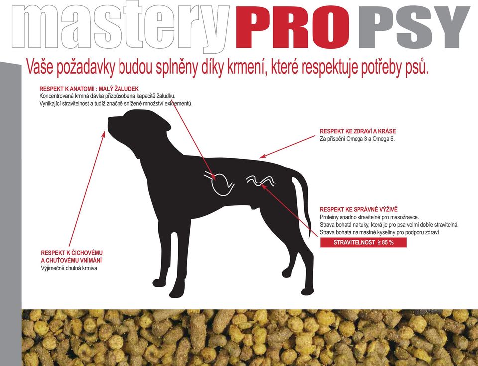 Vynikající stravitelnost a tudíž značně snížené množství exkrementů. RESPEKT KE ZDRAVÍ A KRÁSE Za přispění Omega 3 a Omega.