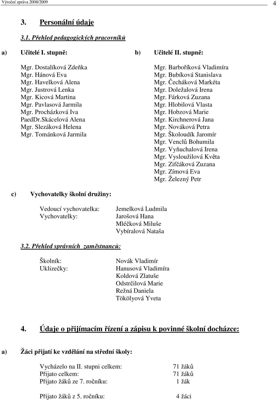 Čecháková Markéta Mgr. Doležalová Irena Mgr. Fárková Zuzana Mgr. Hlobilová Vlasta Mgr. Hobzová Marie Mgr. Kirchnerová Jana Mgr. Nováková Petra Mgr. Školoudík Jaromír Mgr. Venclů Bohumila Mgr.