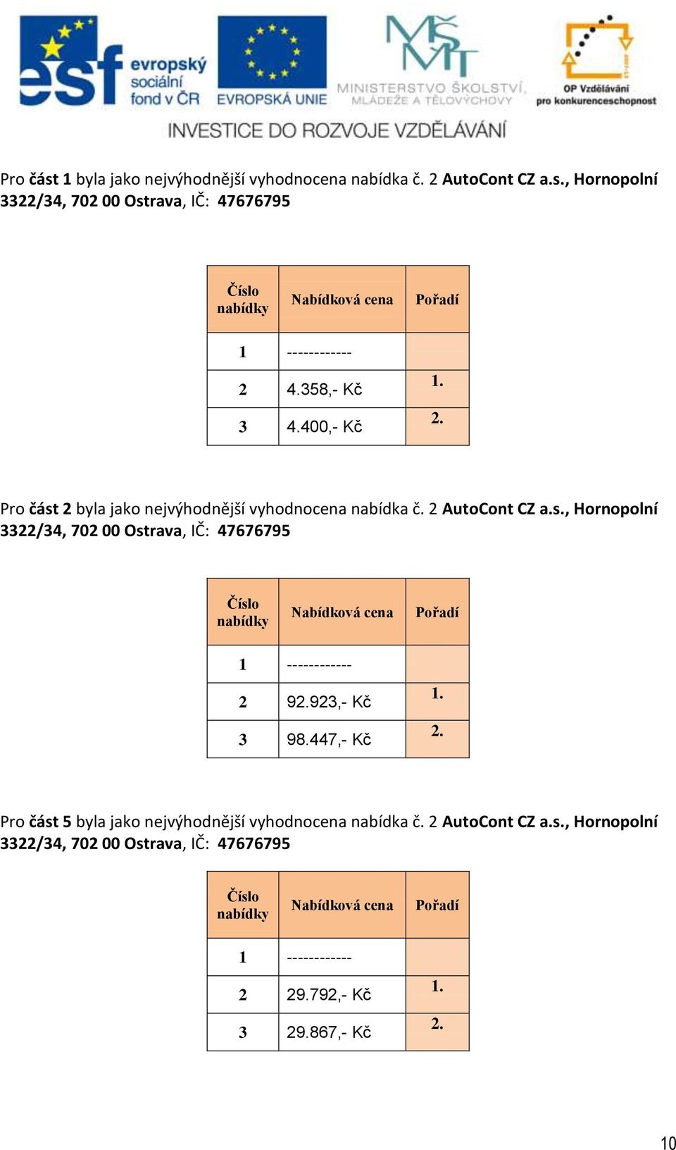 400,- Kč Pro část 2 byla jako nejvýhodnější vyhodnocena nabídka č.