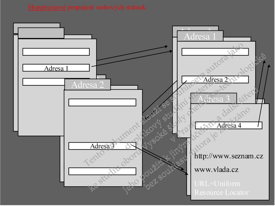 2 Adresa 2 Adresa Adresa 3 3 Adresa 4 Adresa 4 http://www.seznam.cz http://www.seznam.cz www.vlada.