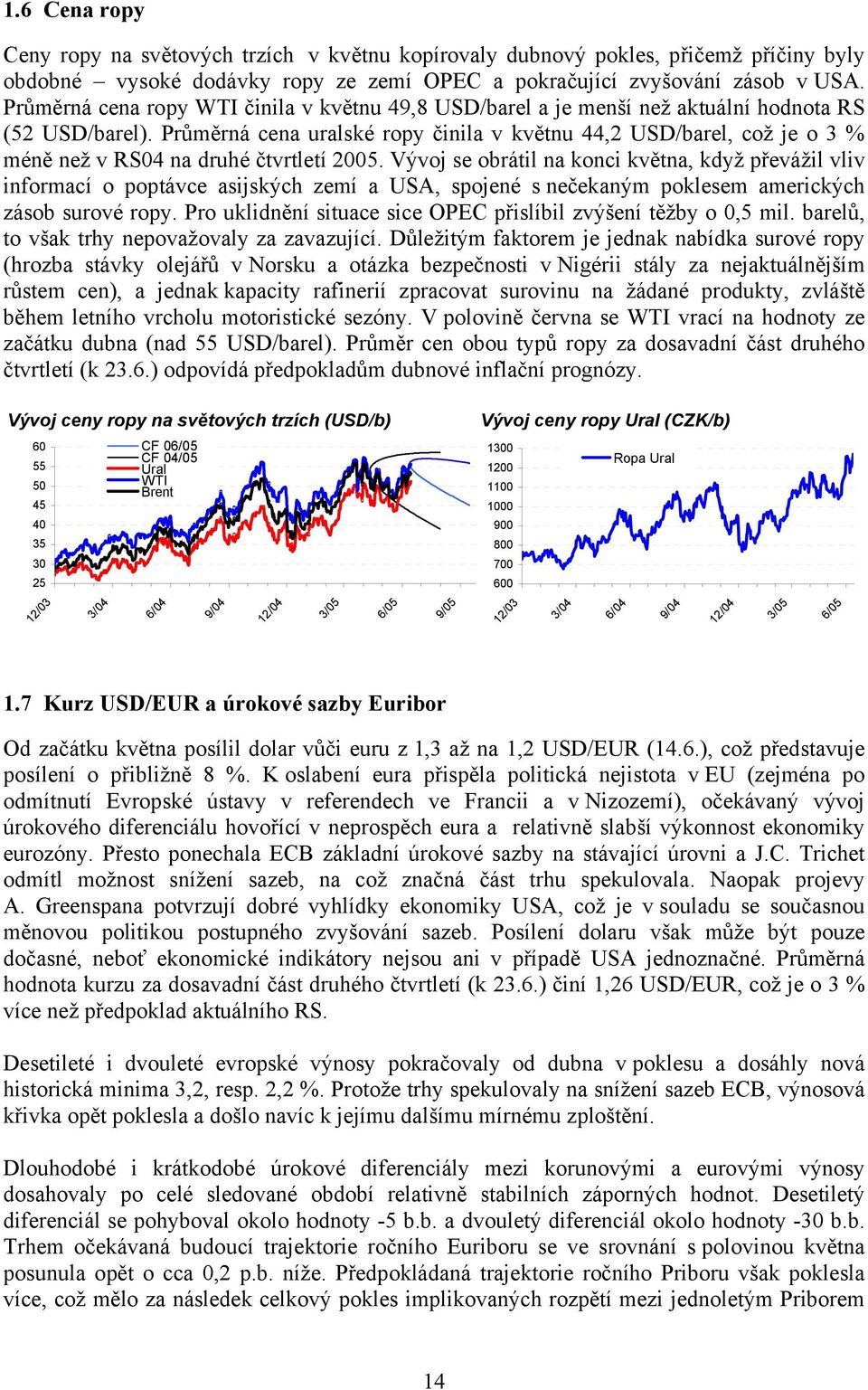 Průměrná cena uralské ropy činila v květnu 44,2 USD/barel, což je o 3 % méně než v RS04 na druhé čtvrtletí 2005.