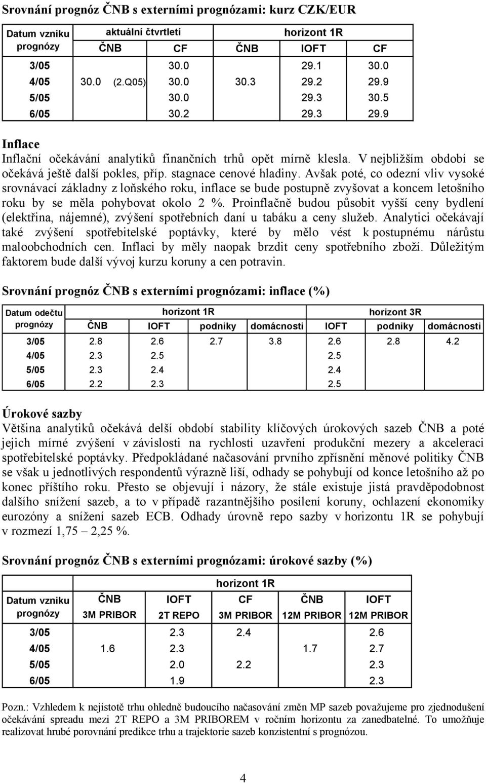 Avšak poté, co odezní vliv vysoké srovnávací základny z loňského roku, inflace se bude postupně zvyšovat a koncem letošního roku by se měla pohybovat okolo 2 %.