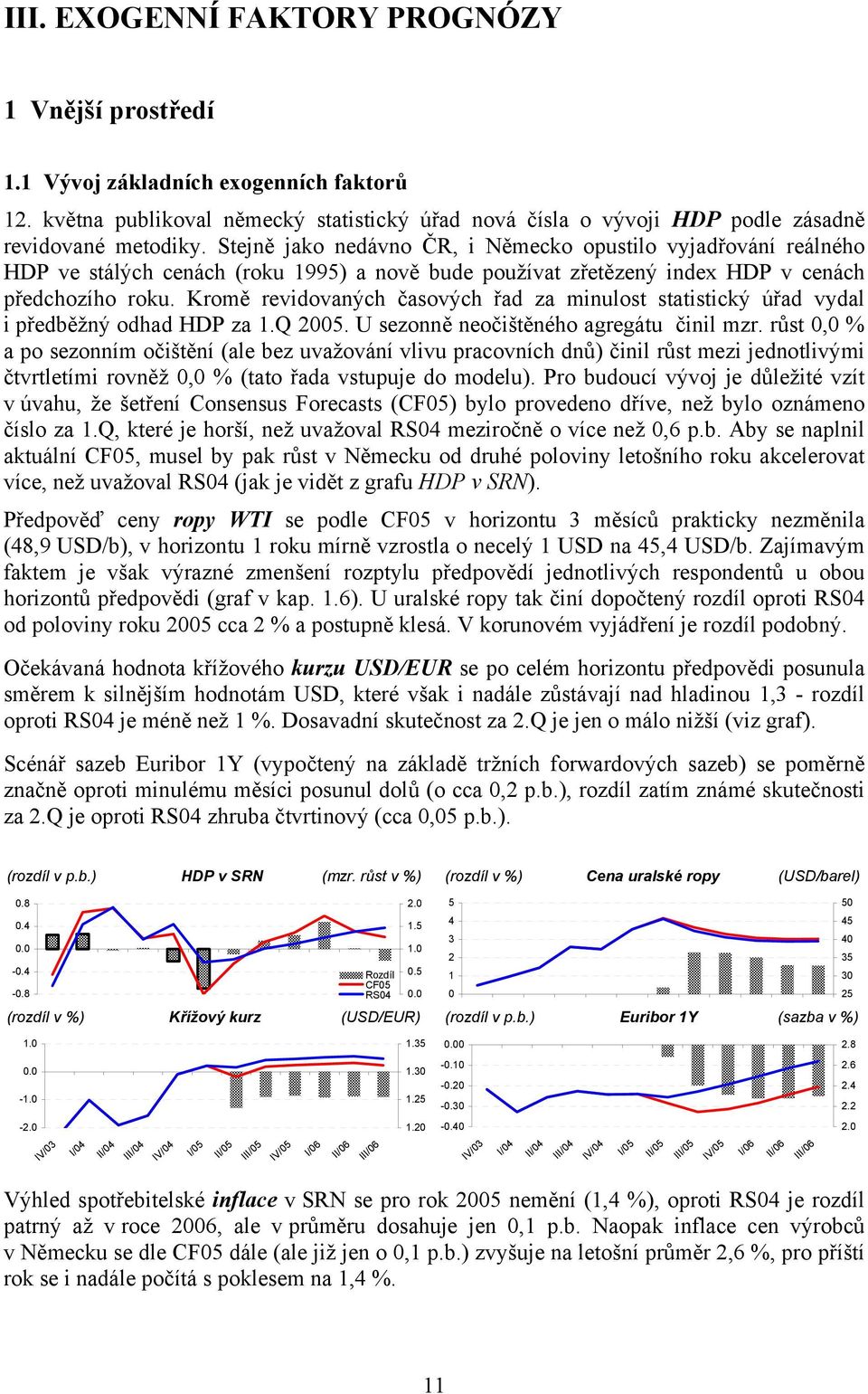 Kromě revidovaných časových řad za minulost statistický úřad vydal i předběžný odhad HDP za 1.Q 2005. U sezonně neočištěného agregátu činil mzr.