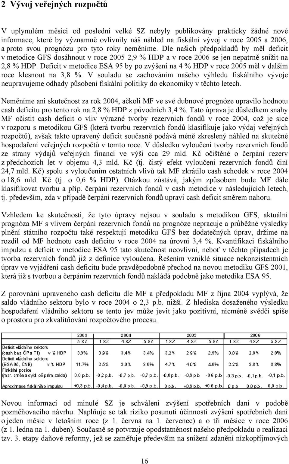 Deficit v metodice ESA 95 by po zvýšení na 4 % HDP v roce 2005 měl v dalším roce klesnout na 3,8 %.