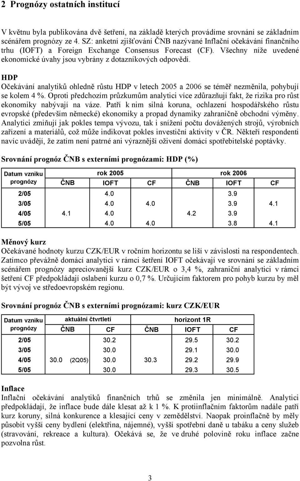 HDP Očekávání analytiků ohledně růstu HDP v letech 2005 a 2006 se téměř nezměnila, pohybují se kolem 4 %.