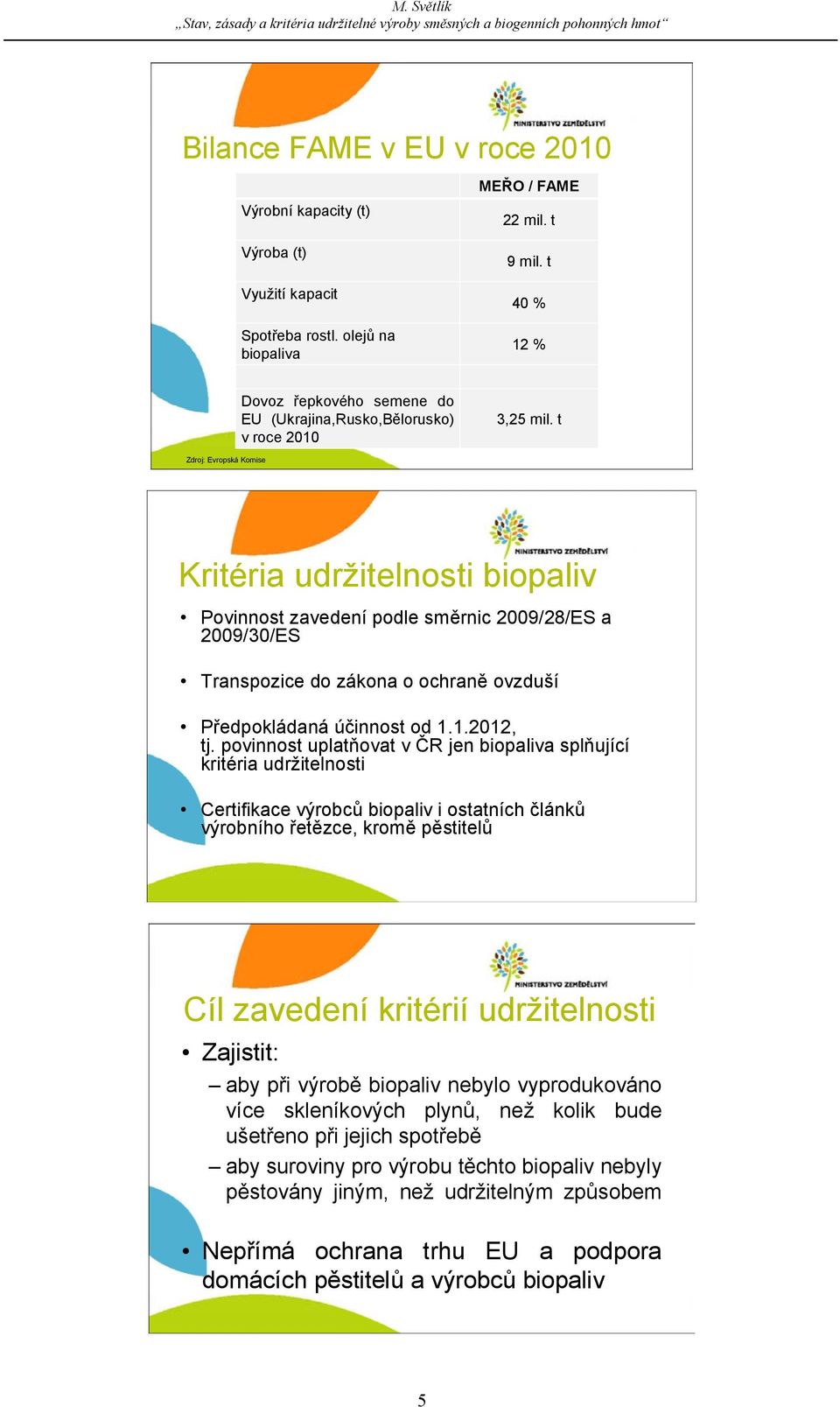 t Zdroj: Evropská Komise Kritéria udržitelnosti biopaliv Povinnost zavedení podle směrnic 2009/28/ES a 2009/30/ES Transpozice do zákona o ochraně ovzduší Předpokládaná účinnost od 1.1.2012, tj.
