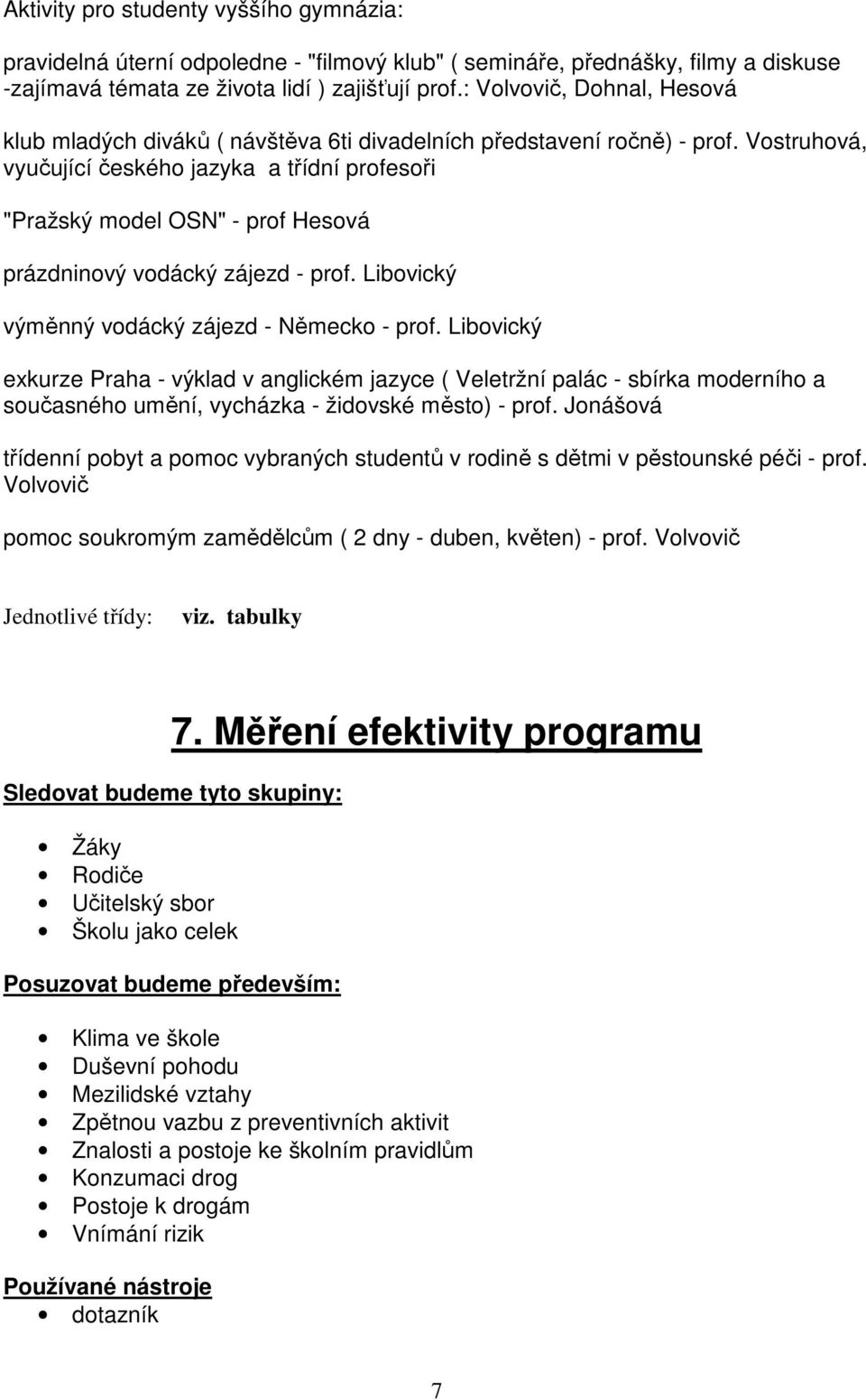 Vostruhová, vyučující českého jazyka a třídní profesoři "Pražský model OSN" - prof Hesová prázdninový vodácký zájezd - prof. Libovický výměnný vodácký zájezd - Německo - prof.