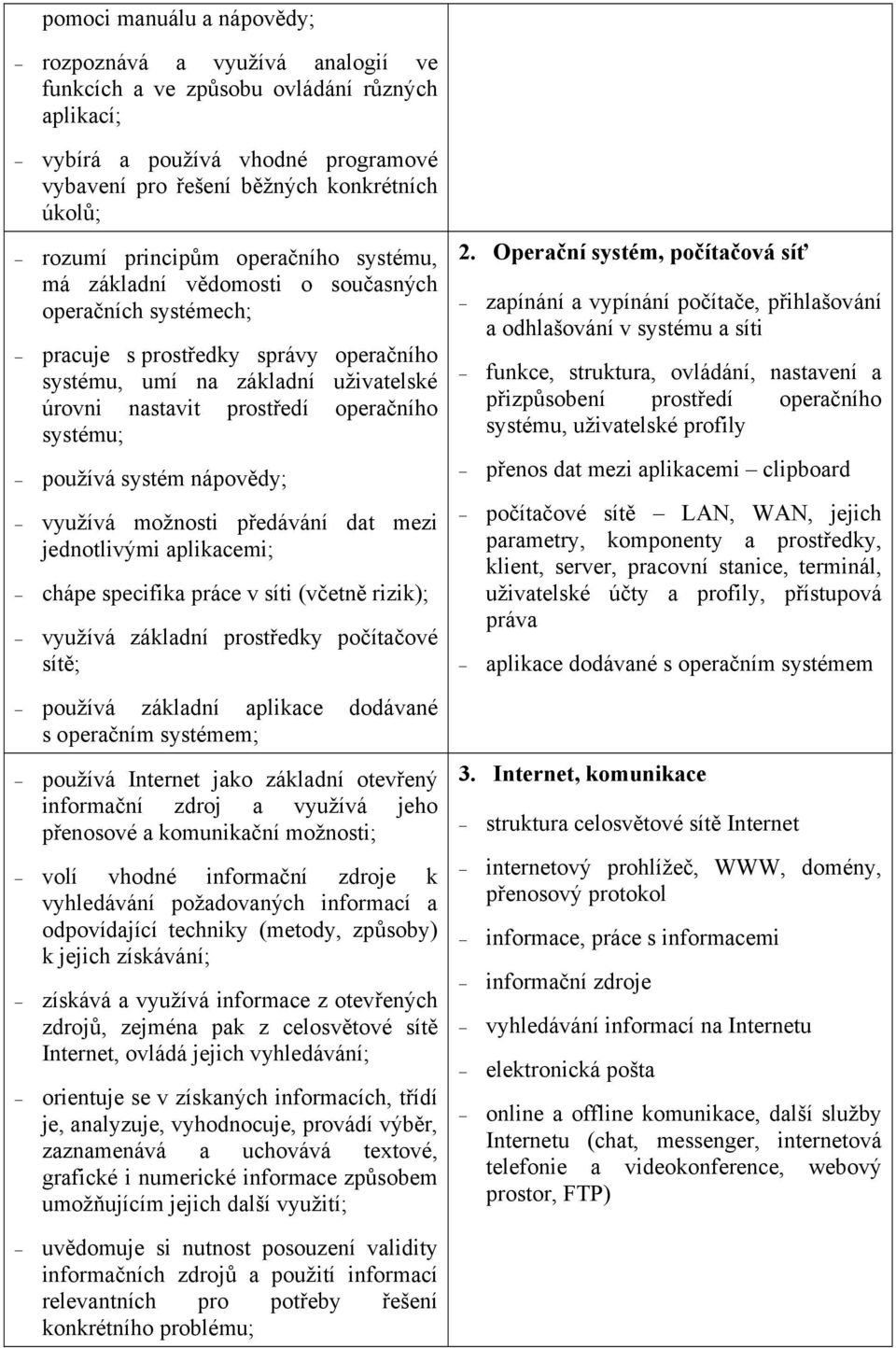 systému; používá systém nápovědy; využívá možnosti předávání dat mezi jednotlivými aplikacemi; chápe specifika práce v síti (včetně rizik); využívá základní prostředky počítačové sítě; 2.