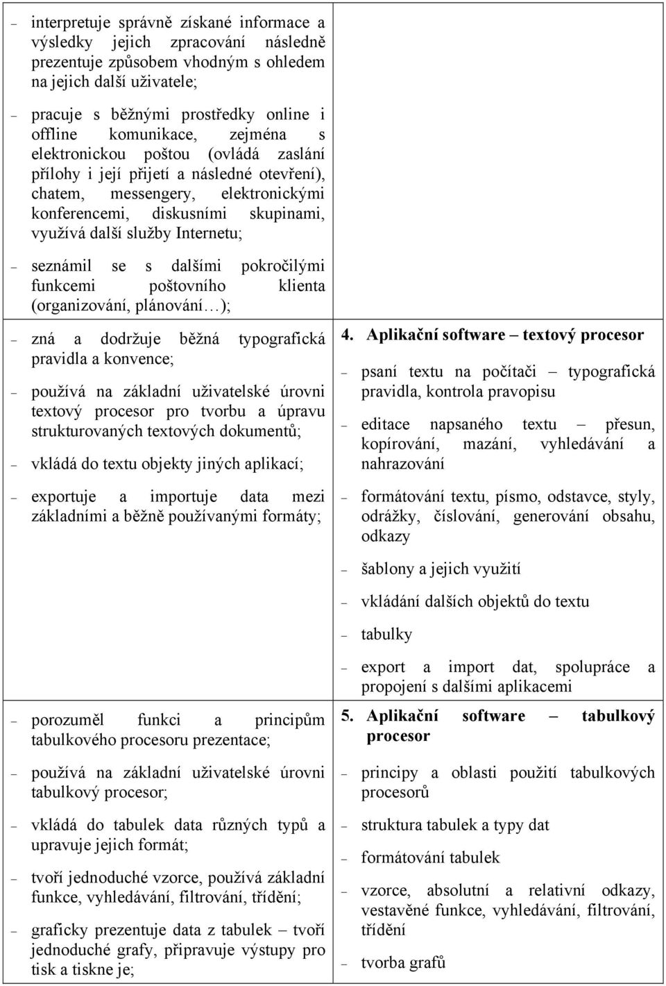 seznámil se s dalšími pokročilými funkcemi poštovního klienta (organizování, plánování ); zná a dodržuje běžná typografická pravidla a konvence; používá na základní uživatelské úrovni textový