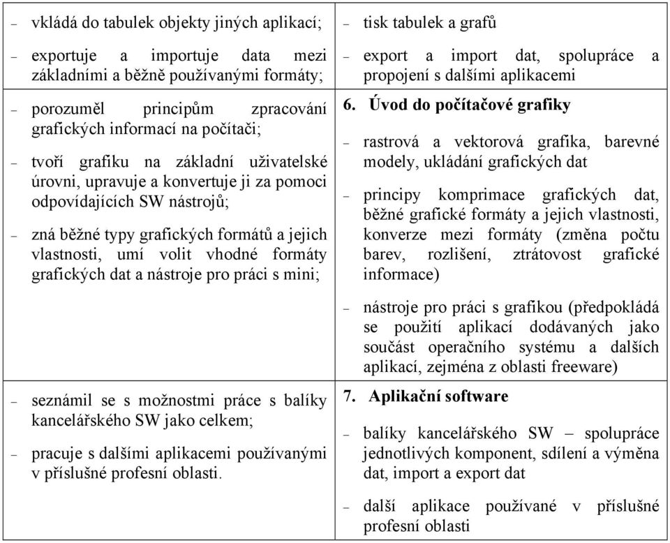 grafických dat a nástroje pro práci s mini; export a import dat, spolupráce a propojení s dalšími aplikacemi 6.