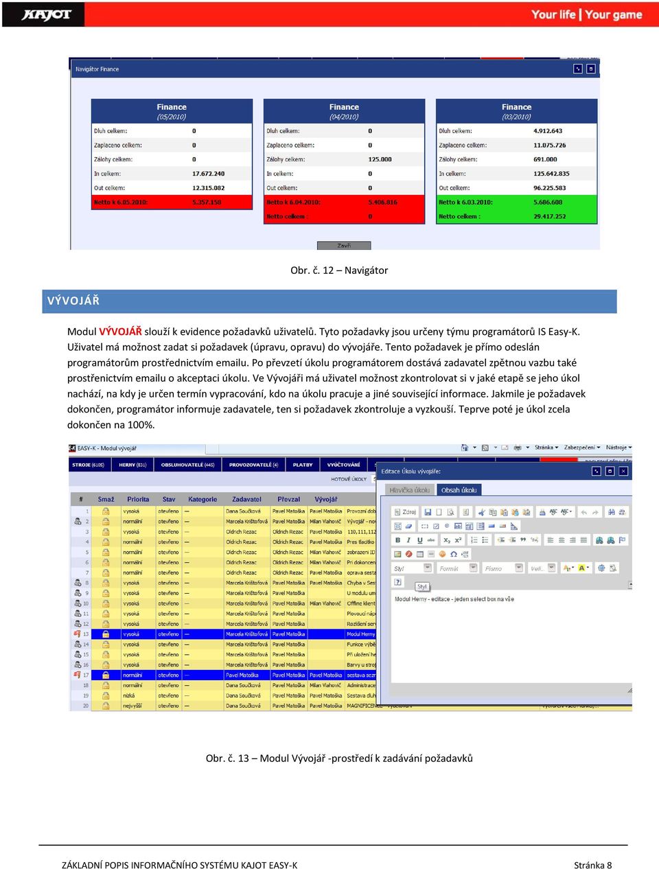 Po převzetí úkolu programátorem dostává zadavatel zpětnou vazbu také prostřenictvím emailu o akceptaci úkolu.