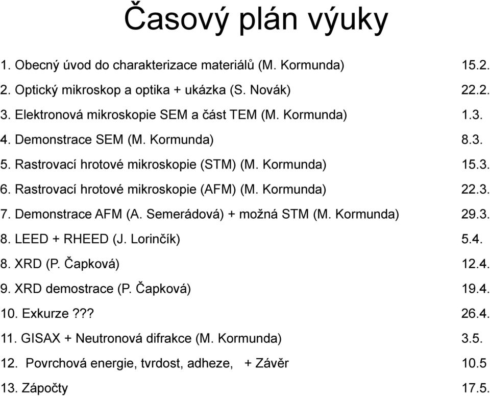 Rastrovací hrotové mikroskopie (AFM) (M. Kormunda) 22.3. 7. Demonstrace AFM (A. Semerádová) + možná STM (M. Kormunda) 29.3. 8. LEED + RHEED (J. Lorinčík) 5.4. 8. XRD (P.