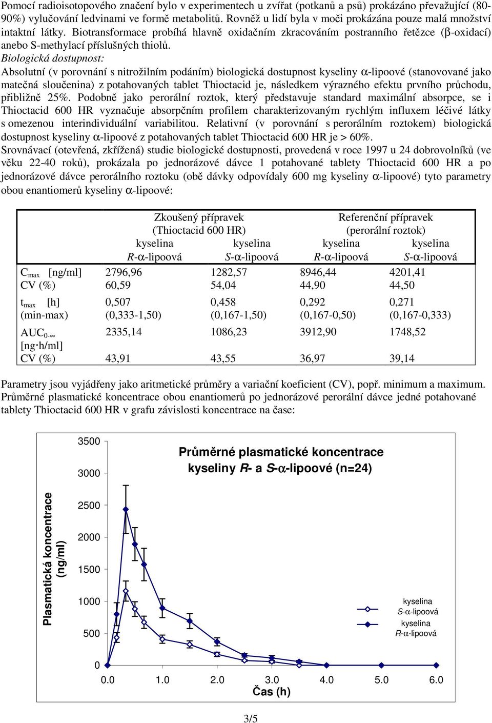 Biologická dostupnost: Absolutní (v porovnání s nitrožilním podáním) biologická dostupnost kyseliny α-lipoové (stanovované jako matečná sloučenina) z potahovaných tablet Thioctacid je, následkem