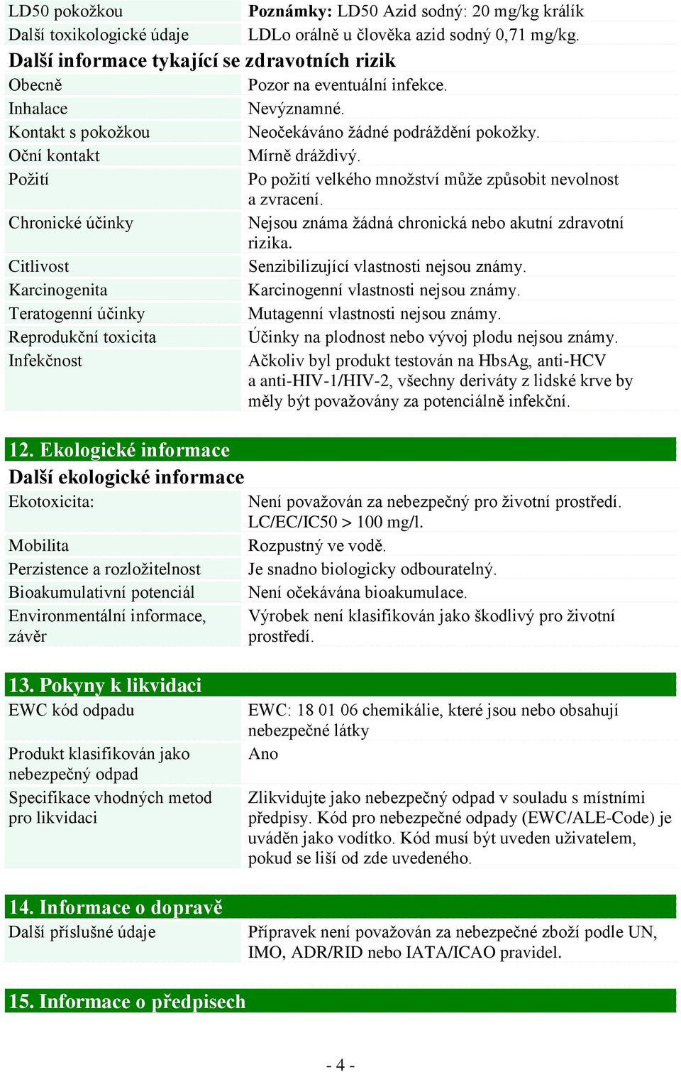 Neočekáváno žádné podráždění pokožky. Mírně dráždivý. Po požití velkého množství může způsobit nevolnost a zvracení. Nejsou známa žádná chronická nebo akutní zdravotní rizika.
