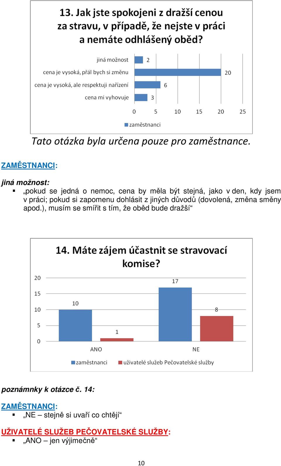 pokud si zapomenu dohlásit z jiných důvodů (dovolená, změna směny apod.